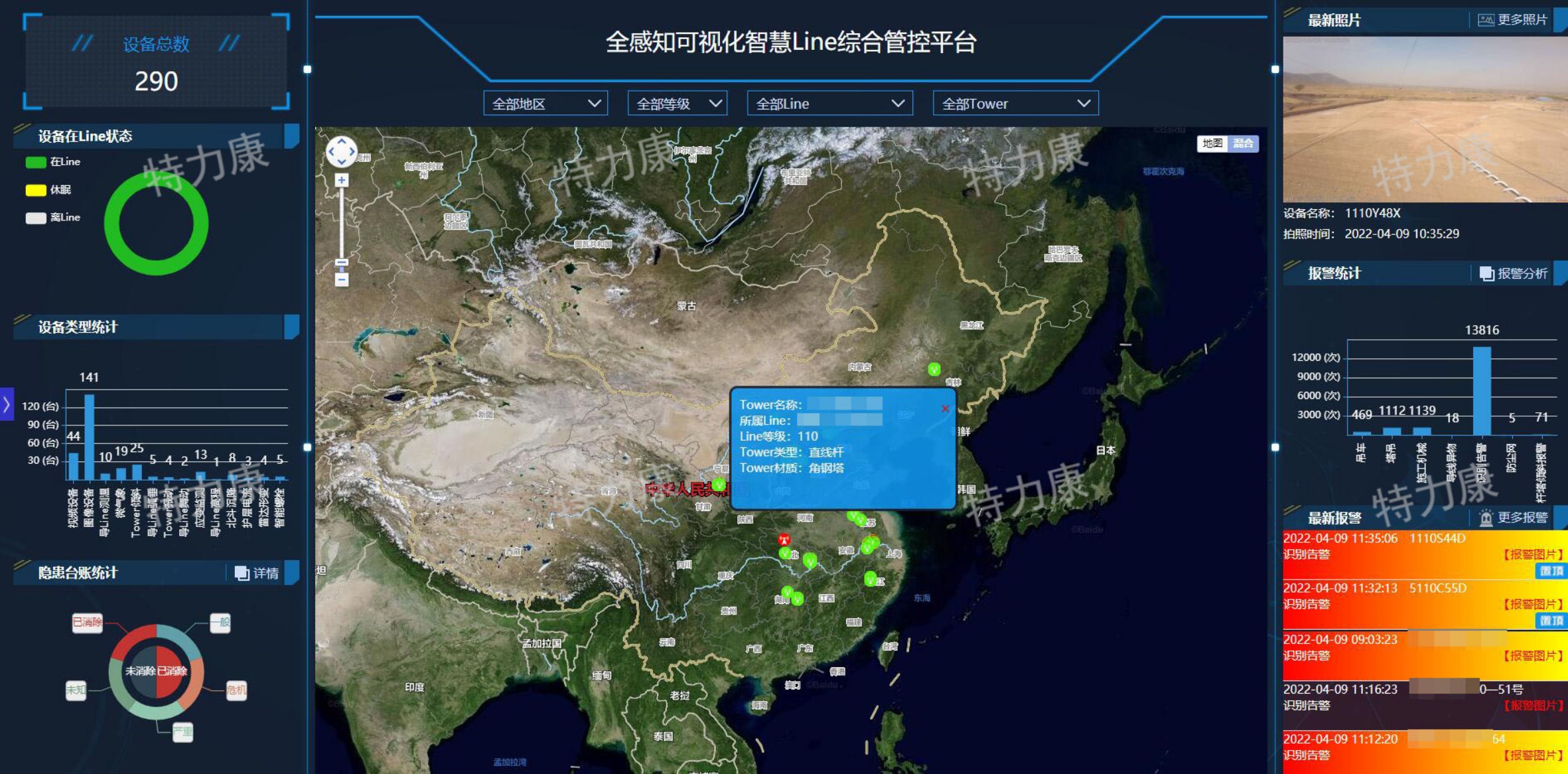 全感知智慧线路在线监测系统