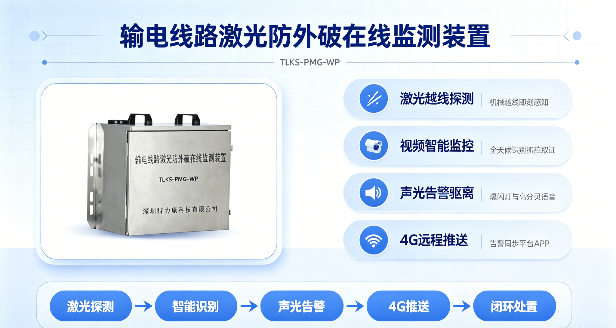 守护电网安全的科技防线.png