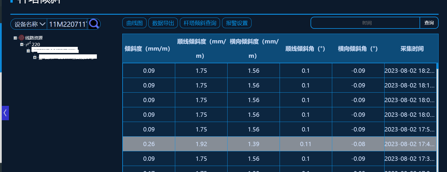 设备上线照片.png