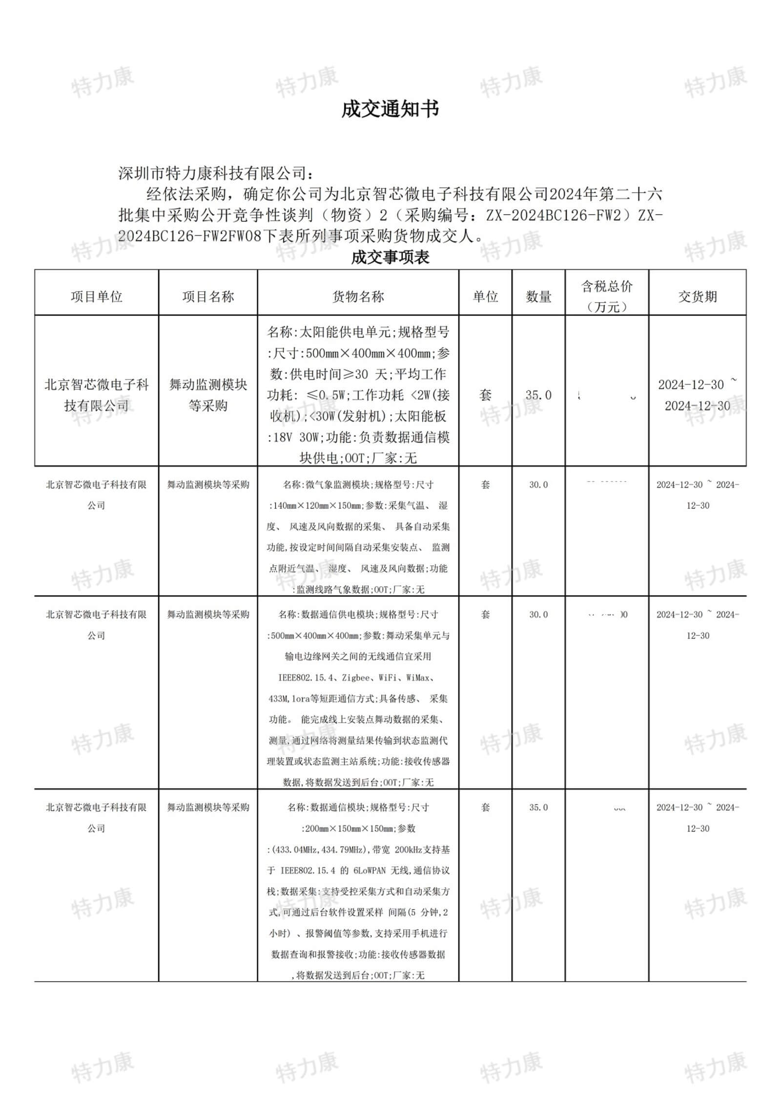深圳市特力康科技有限公司中标北京智芯微电子舞动监测模块采购项目