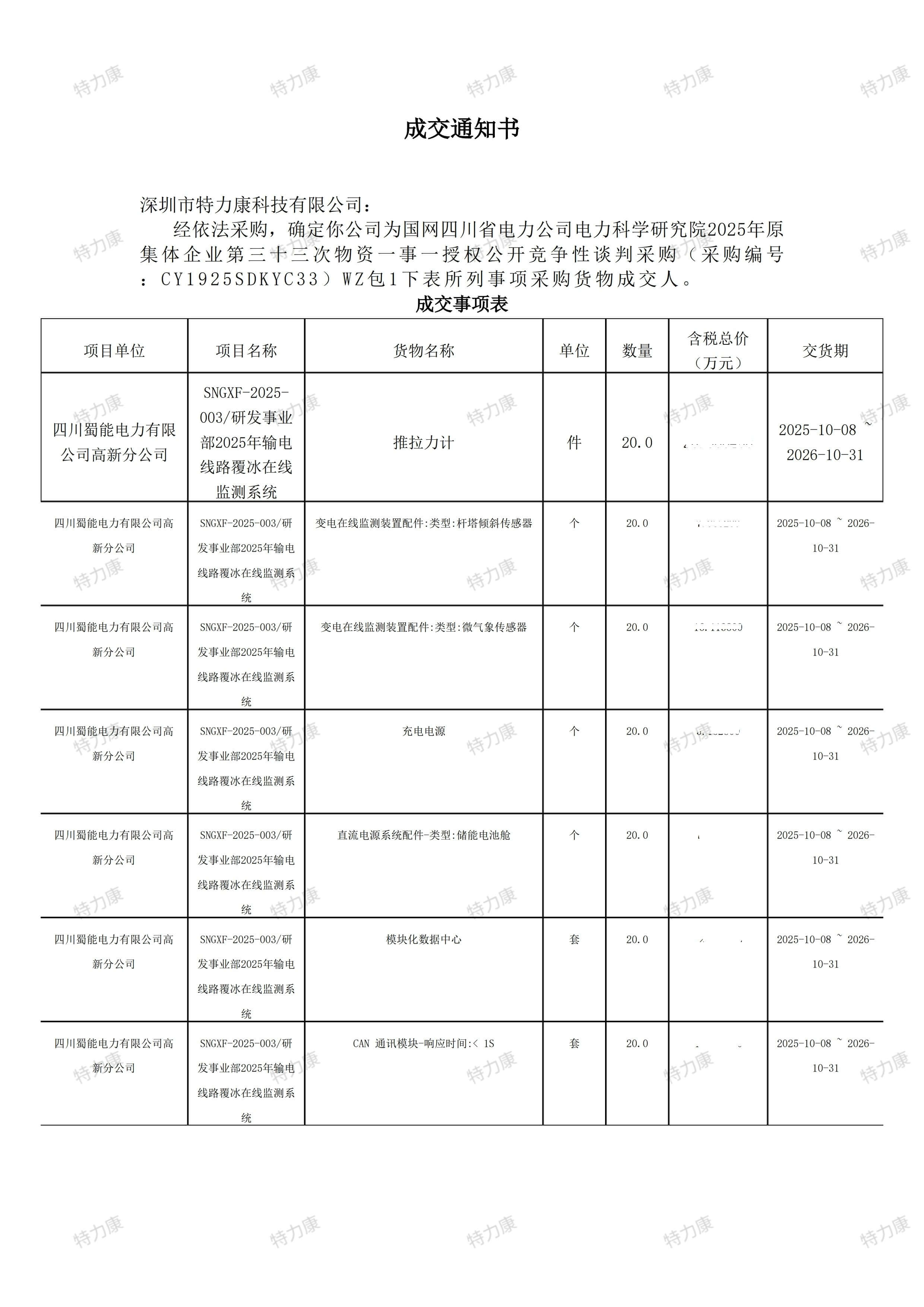 国网四川电科院输电线路覆冰在线监测系统全套配件采购项目1