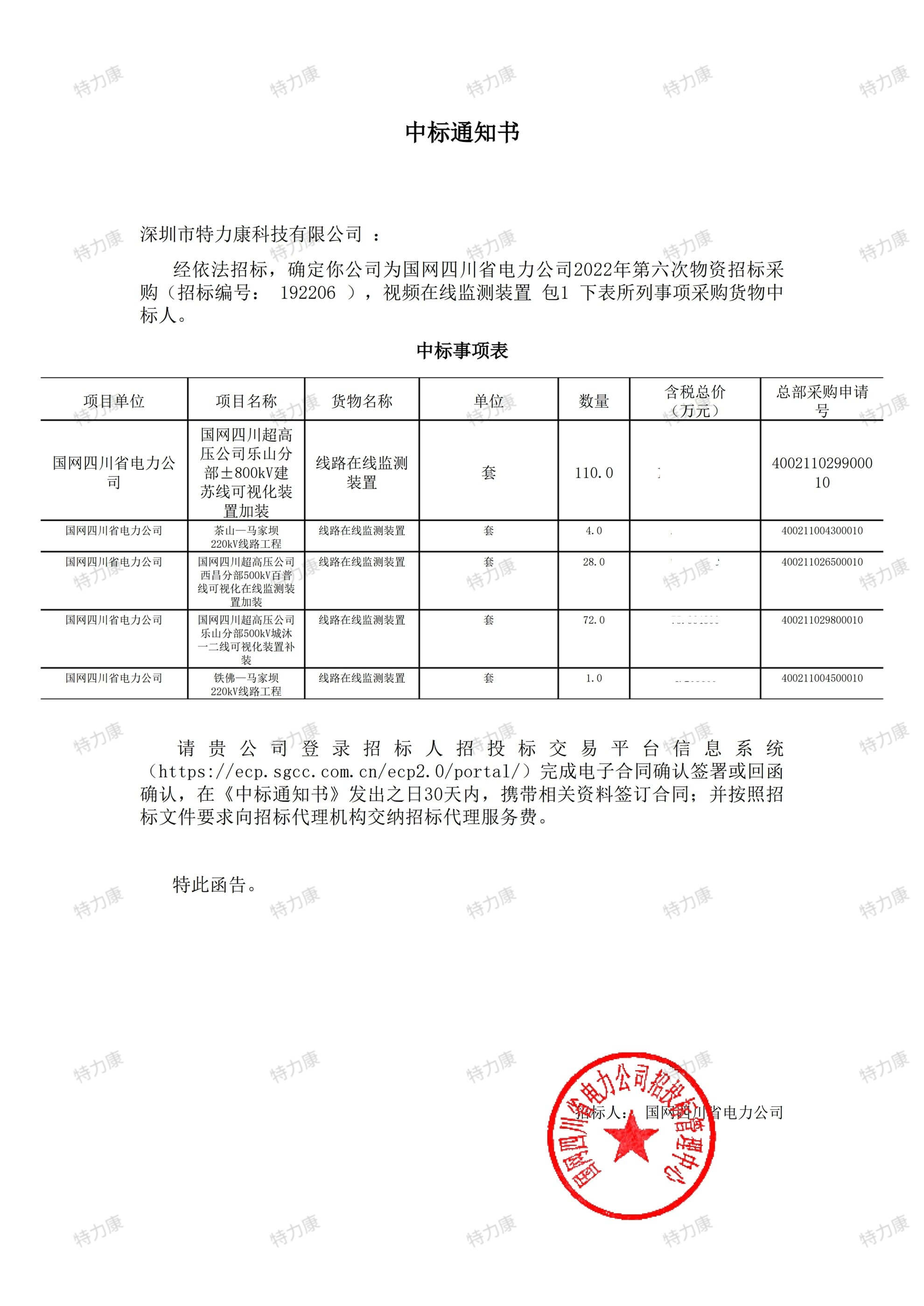 国网四川电力 2022 年视频在线监测装置批量采购项目.jpg